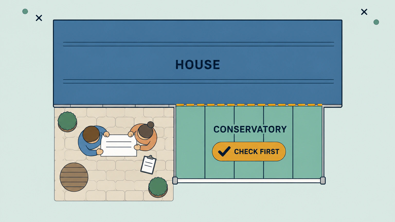 Flat vector illustration seen from directly above. A large slate-blue house roof labelled HOUSE fills the top of the frame, with a smaller mint-green conservatory roof divided into five glazed bays attached below it and labelled CONSERVATORY. A dashed amber line traces the join between the two roofs, and an amber badge with a tick reading CHECK FIRST lies on the conservatory roof. On the paved patio beside it, two people study a blank plan sheet, next to a clipboard, a round table and two potted shrubs.